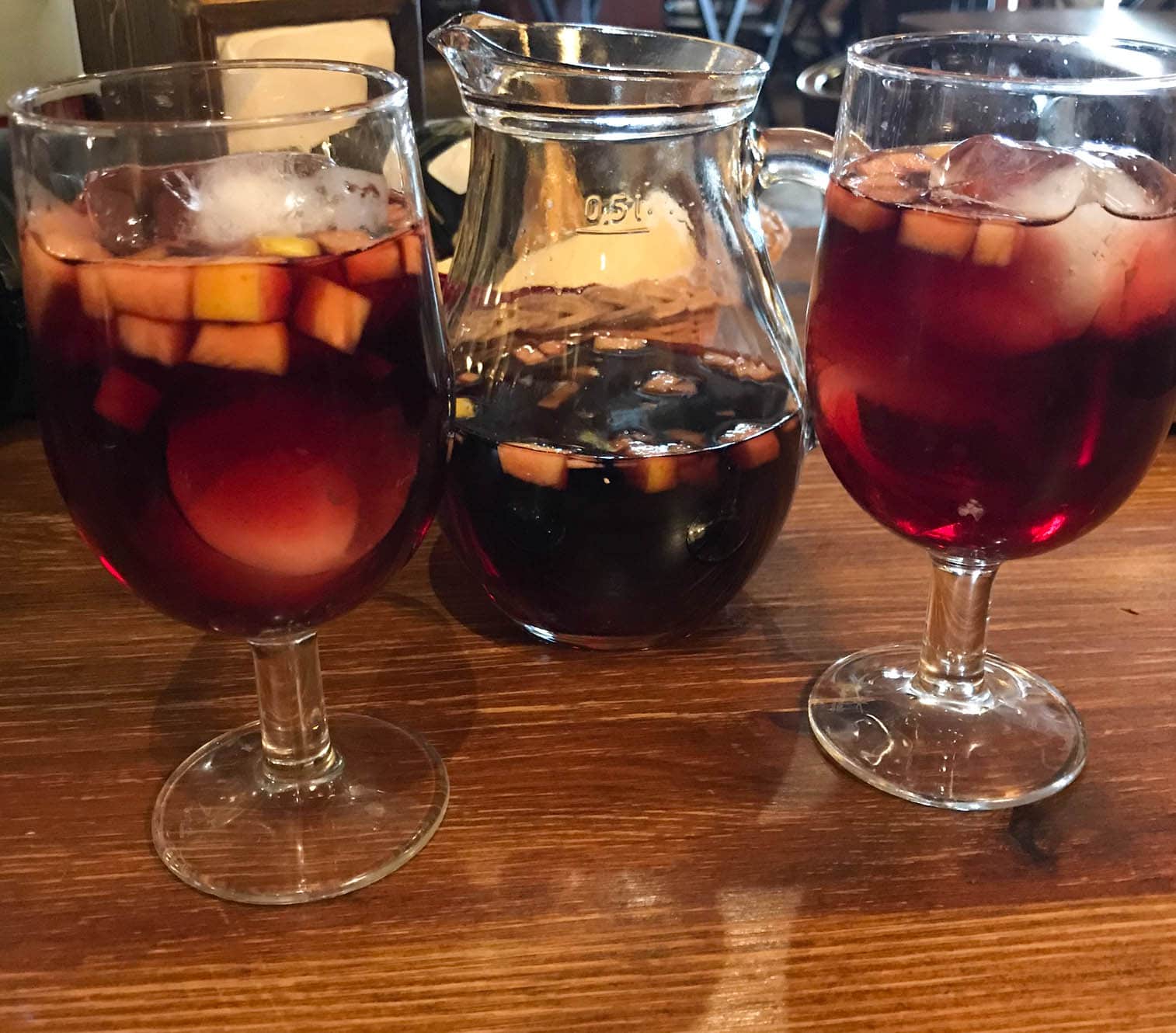 Sangria in Spain Dining Abroad
