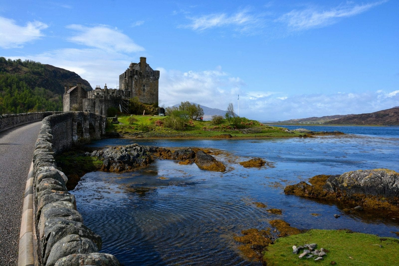 Scotland Travel, Scotland Travel Guide