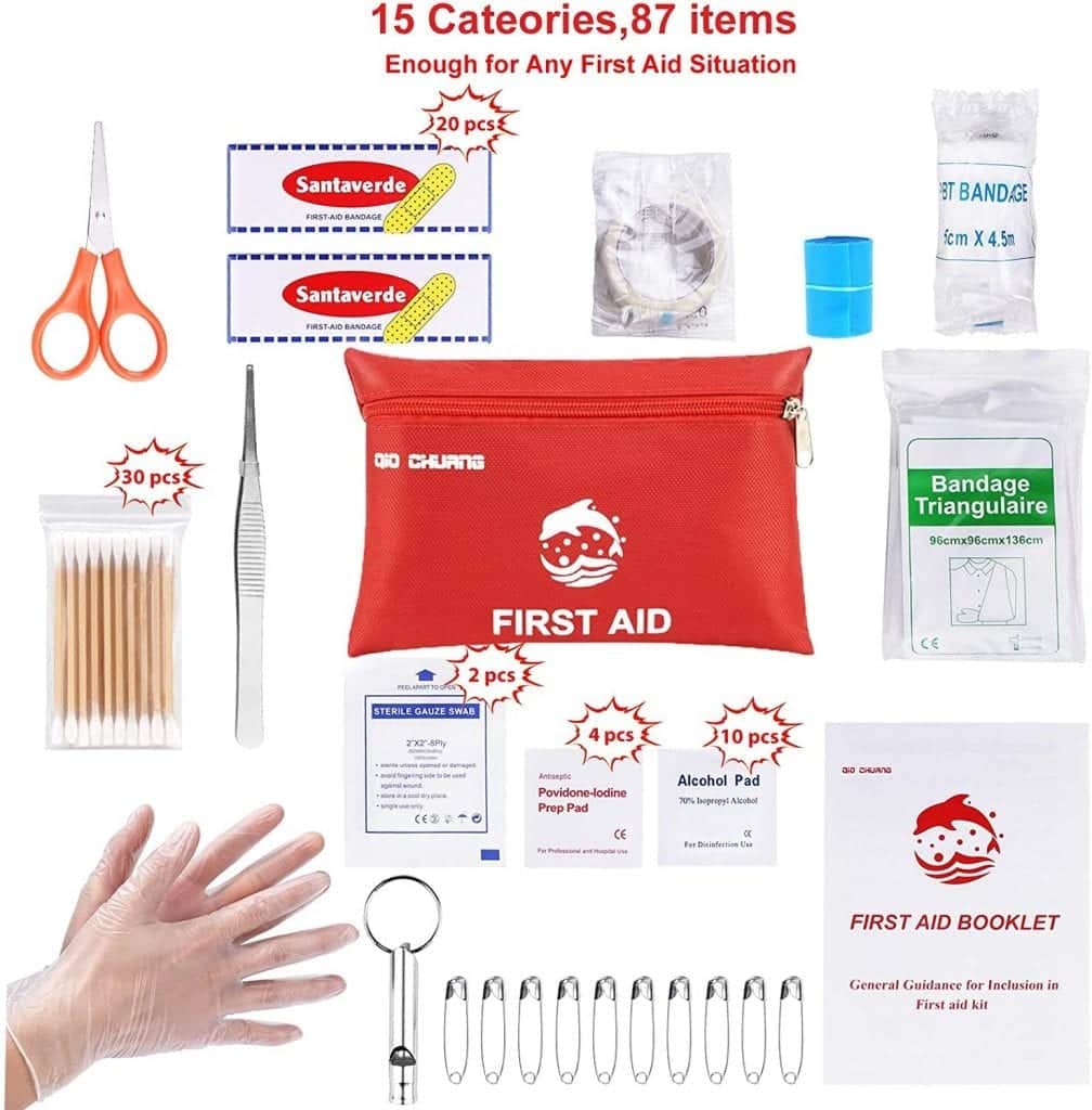 Medical Supply Shopping List, Medical Supply Shopping List for Travel