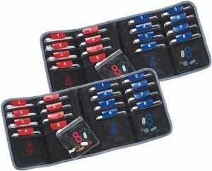 Travel gear and accessories, Our Top Recommended Travel Gear and Accessories