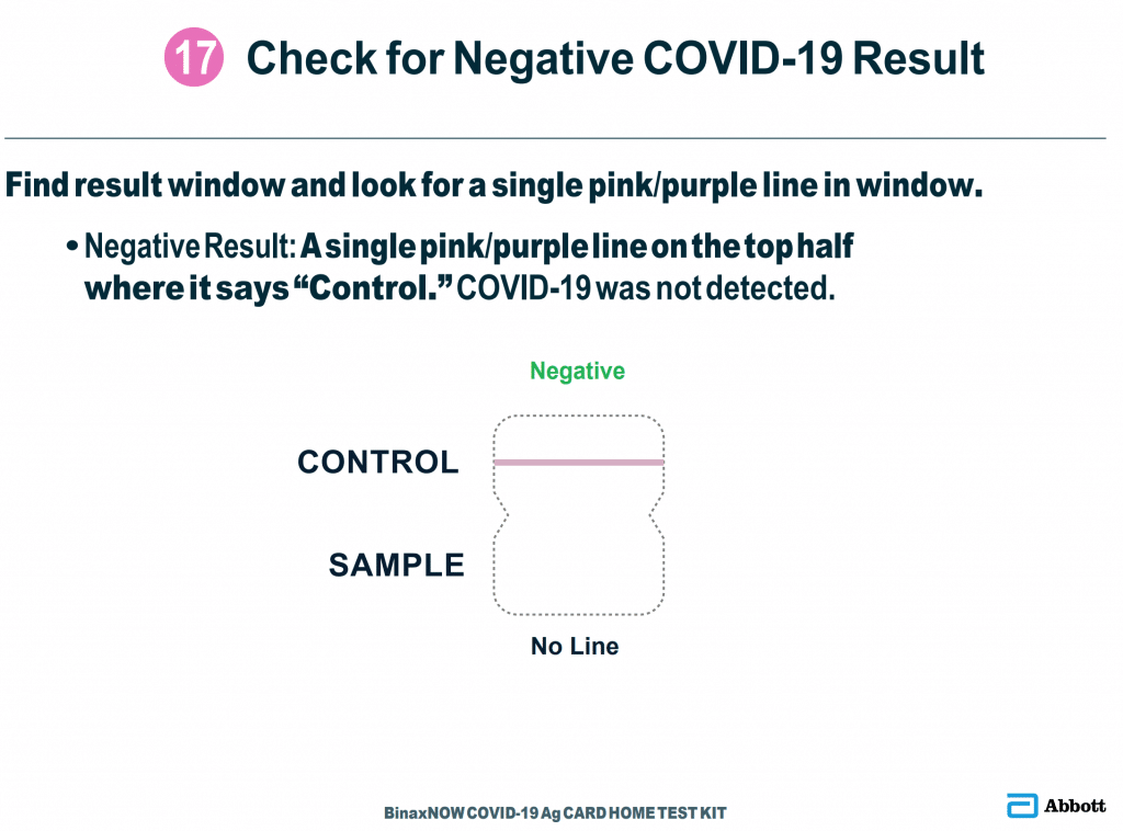 Covid-19 testing, COVID-19 Testing for U.S. Residents Returning from Abroad