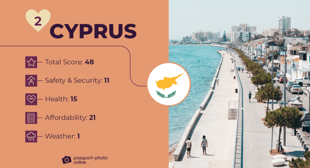 5 Best Countries to Retire, 5 Best Countries to Retire in Europe