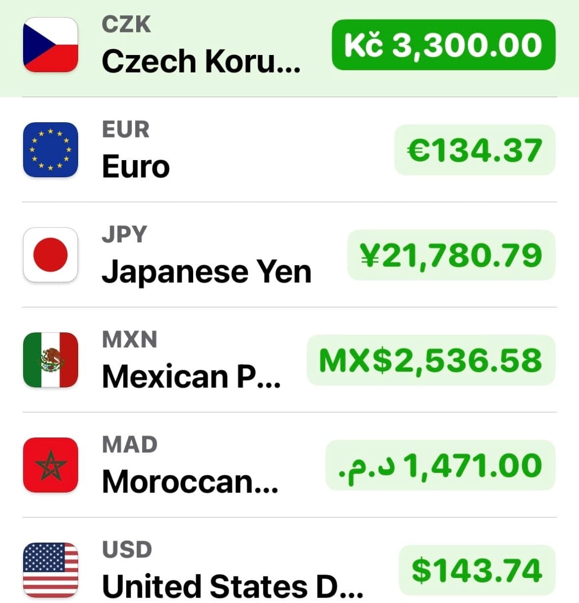 Best Travel Apps, The Best Travel Apps for the Savvy Traveler