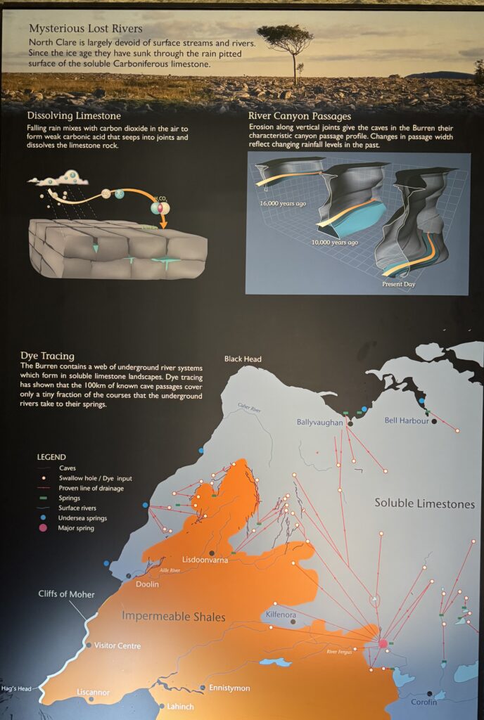 info placard
