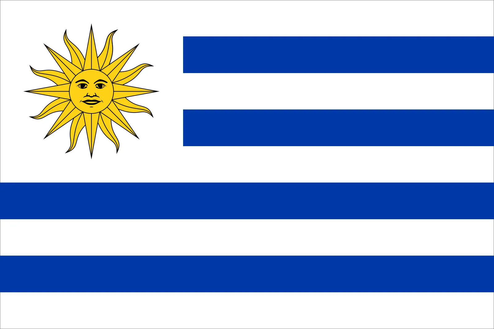 Uruguay, Uruguay Travel Guide
