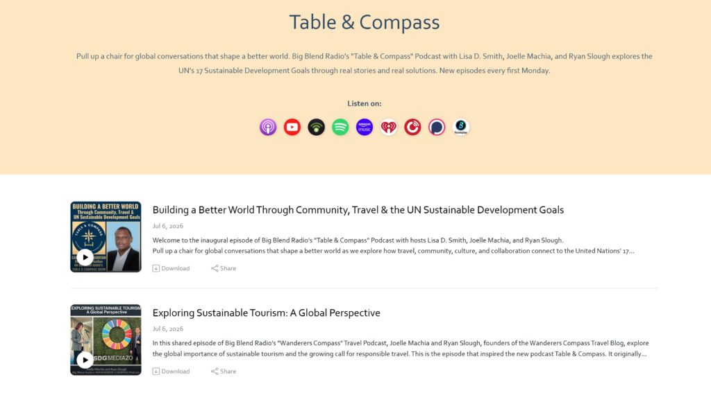 Table & Compass, Welcome to the Table & Compass Podcast